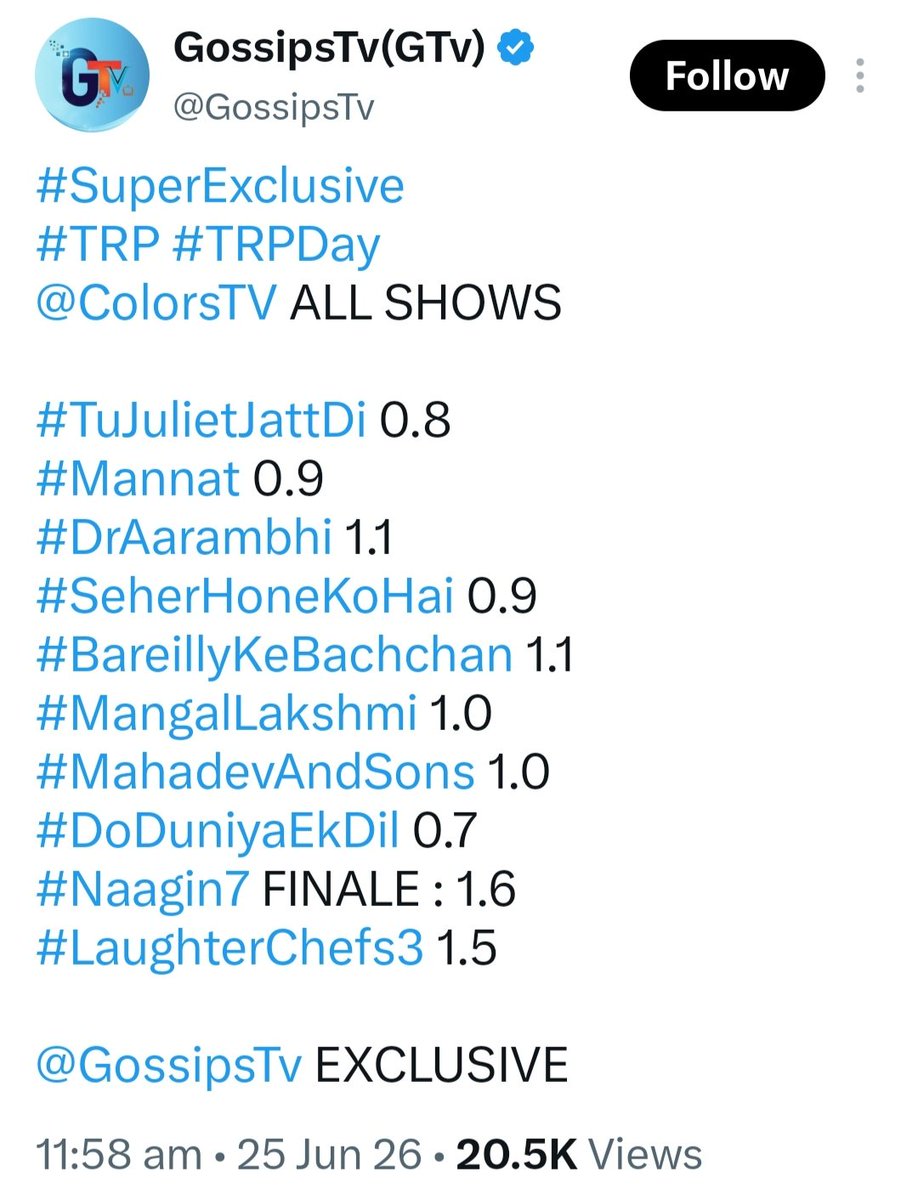 JayaSha50482751's tweet photo. #Mannat 
No IPL yet TRP remains at 0.9. Audience &amp; Fd clearly rejected d leap. 

Pathetic✍️ repetitive tracks &amp; lack of creativity

Not just d eps📺 📱
Even d BTS clips r failing to attract viewers KARMA 🎯
SHAME 😞 
@MuktaDhond @rawaldeepti @JassiK15 #Mhkpk #ColorTv @JioHotstar https://t.co/R8LduH87se