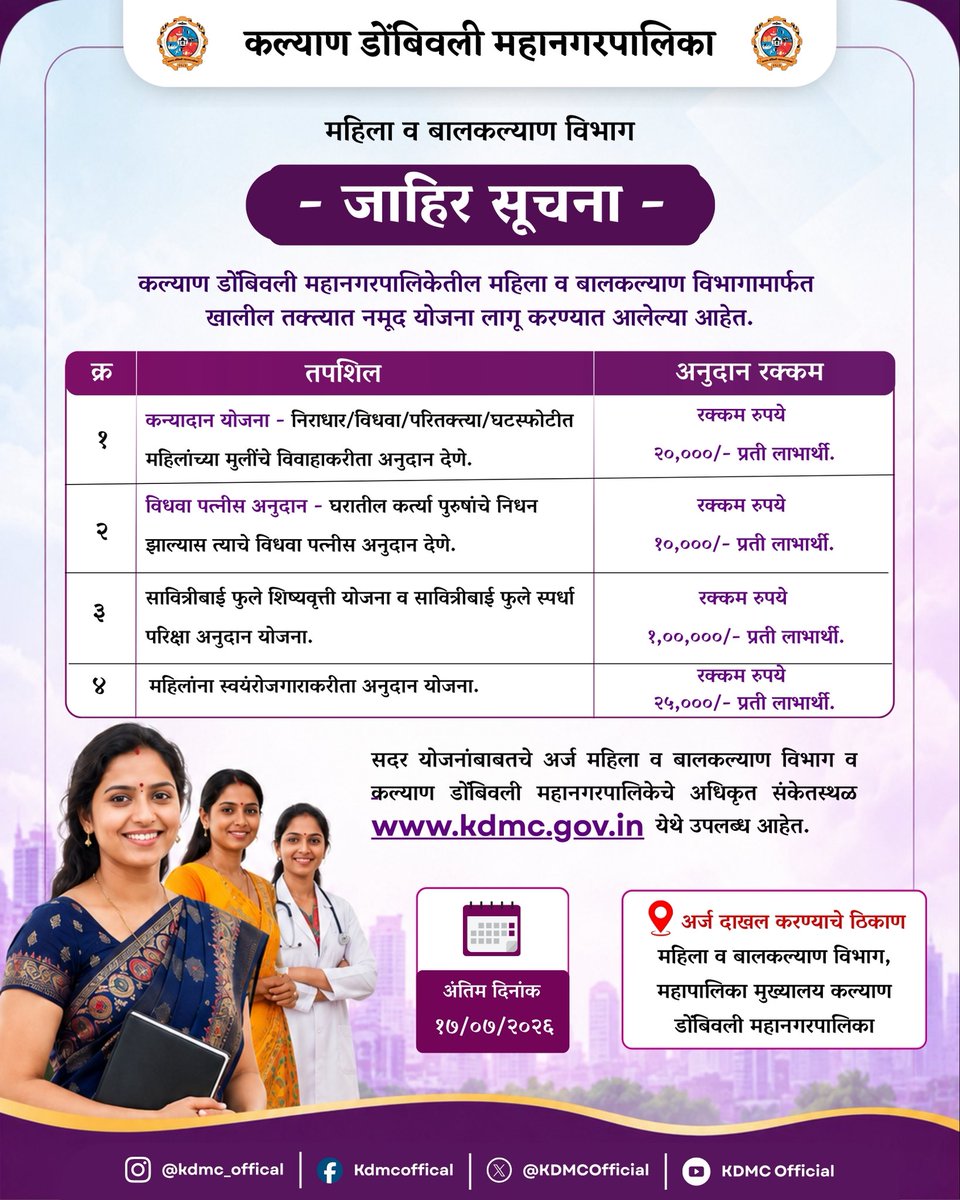 KDMCOfficial's tweet photo. महिलांच्या सक्षमीकरणासाठी केडीएमसीच्या विविध कल्याणकारी योजना!
महिला व बालकल्याण विभागामार्फत राबविण्यात येणाऱ्या विवाह सहाय्य, विधवा अनुदान, सावित्रीबाई फुले शिष्यवृत्ती तसेच स्वयंरोजगार अनुदान योजनांचा लाभ घ्या.
#kdmc #kdmcupdates https://t.co/b6iXoPYIlu