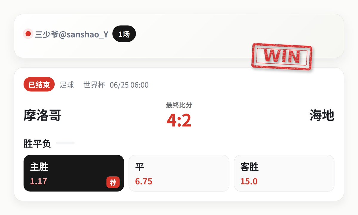 sanshao_Y's tweet photo. 摩洛哥4:2海地，主胜顺利打出。赛前看的就是主场、排名和数据位置，比分过程也够硬，综合来看强弱关系没跑偏。红单到手，跟上的兄弟舒服了。

https://t.co/1QK1ybOdx0

#世界杯 https://t.co/f0H1iCYDOB