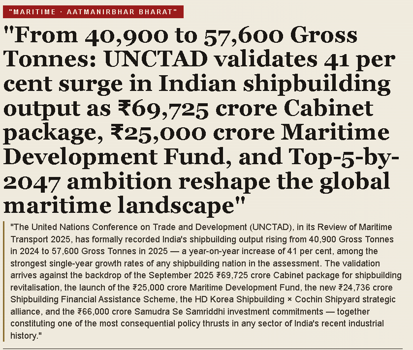 Bharat__Samwad's tweet photo. From 40,900 to 57,600 Gross Tonnes: UNCTAD validates 41 per cent surge in Indian shipbuilding output as ₹69,725 crore Cabinet package, ₹25,000 crore Maritime Development Fund, and Top-5-by-2047 ambition reshape the global maritime landscape. https://t.co/fbQ0AoYUhB