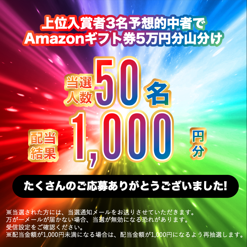 pachi_3rentan's tweet photo. 🔥【千葉ピーアーク パチ連単 魂 第二弾】結果発表🔥

魂シリーズ第二弾、ついに決着ーー‼️
1位：2番_みやもんさん（621PT）
2位：3番_タカハシカゴさん（514PT）
3位：1番_佐々木さん（0PT）

みやもんさんが僅差を制して見事トップ！🔥
今回も魂の名にふさわしい熱いバトルとなりました✨

『三連単 2-3-1』！🎯
Amazonギフト券【5万円分】山分け結果は・・・
的中者多数のため、抽選で50名様の当選！❤️‍🔥
当選額は1,000円💰✨

おめでとうございます！ 👏
当選者様は、別途コメントにて発表させていただきます✨

▼結果発表ページ
https://t.co/oc7nGxshFI

無料で応募できて、期待値しかない本企画！
ぜひ次回もご参加お待ちしております✨

#PR #パチ連単 #キャンペーン