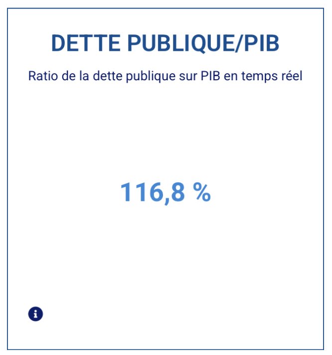 s_marzin's tweet photo. #DettePubliqueFrance
Tu gagnes 1000 € par mois…

Tu dois 1168 € par mois à ton banquier pour payer tes crédits:
- voiture
- i-phone
- canapé cuir
- Télé écran plat
- vacances au Cap-vert. https://t.co/Ot2zfgDyvp