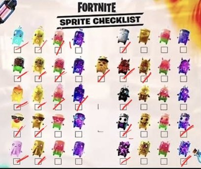 lefty_miner's tweet photo. Who wants trade, help me fill the blanks
#fortnite #sprite https://t.co/3x4B3wlyfL