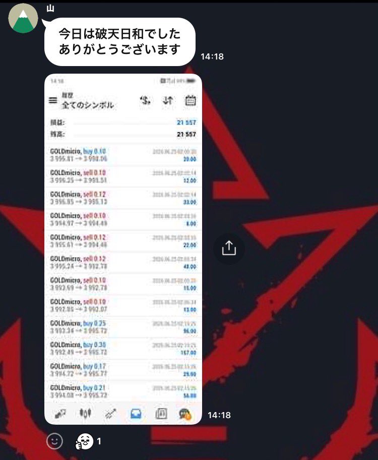 vukxv's tweet photo. 破天EAが人気の無限グループ🔥
新しいEAも好評です！

最近の相場に合わせた爆益System【破天】も
突発的なトレンドに耐える【天翔】

本日のトレンドも、レンジもしっかりとらえます‼️

参加はプロフよりお願いします

米国株/デイトレ/買い増し/終値3191円高の7万2366円 https://t.co/sk5AOQLjAb