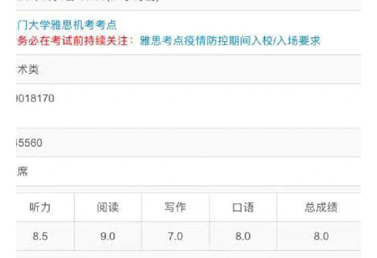 Gabriel07804962's tweet photo. Just got my IELTS result! Listening: 8.5, Reading: 8.0, Writing:7.5, Speaking:8.0, Overall Band:8.0. Huge shoutout to my tutor for the help! So ready for my UK study visa application!， https://t.co/a5nQoBtTbT