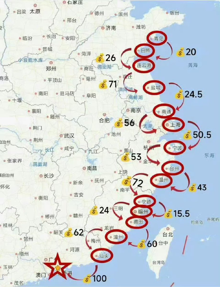 didengshengwu's tweet photo. 以后失业了可以按照这个行程走，

花最少的钱 看最多的风景 https://t.co/vuYNq1F7c0