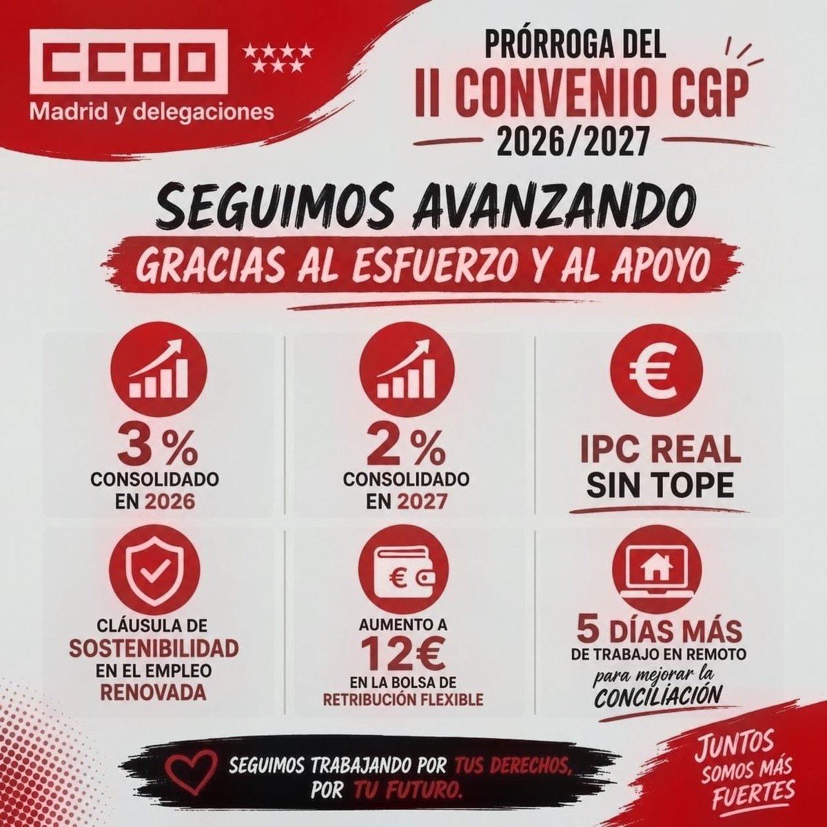 ccoomoeve's tweet photo. Gracias a tod@s https://t.co/iAPAwO1Ray