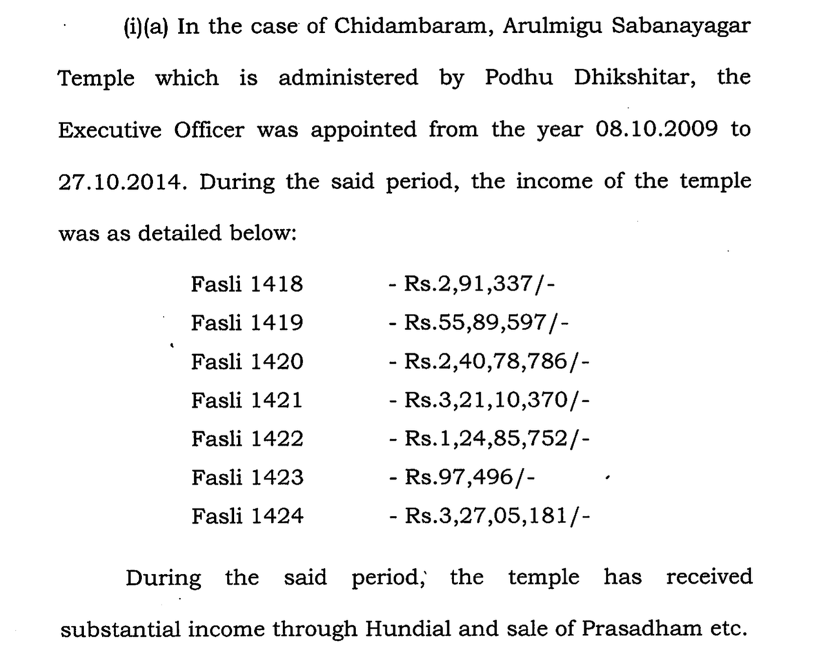 trramesh's tweet photo. In an additional affidavit filed by the Commissioner of the @tnhrcedept on 03.12.2024 - In T.R. Ramesh vs State of Tamil Nadu & Ors,.  Commissioner  says that the Executive Officer functioning (of course illegally)  in Chidambaram Sri Sabhanayagar Temple  from 02.02.2009 till Sept 2014 had collected from Hundie Collection and sale of Prasadam (another  govt fraud)  a sum of Rs. 9,48,72,767/-  (Rs. 9.48 Crores) 

In the very  next paragraph in the affidavit, he says, that in 2014  a sum of  Rs. 3,16,82,769/-  (Rs. 3.16 Crores) was handed over to the Podhu Dikshitars when they handed over the administration after Court orders. 

The Government Executive Officer did not spend one rupee for the poojas or festivals of the temple when he was there.  He never did any annadhanam in the temple.  During the said period cleaning of the temple and security expenses were carried out only by Podhu Dikshitars. 

    So where did Rs. 6,31,89,998/- (Rs. 6.32 Crores) disappear? why  @tnhrcedept handed over only 1/3rd of the amount collected? 

  I request Hon'ble Minister @RameshOffcl to investigate this matter and take action against the @tnhrcedept officials for not handing over Rs. 6.32 Crores as required by law.