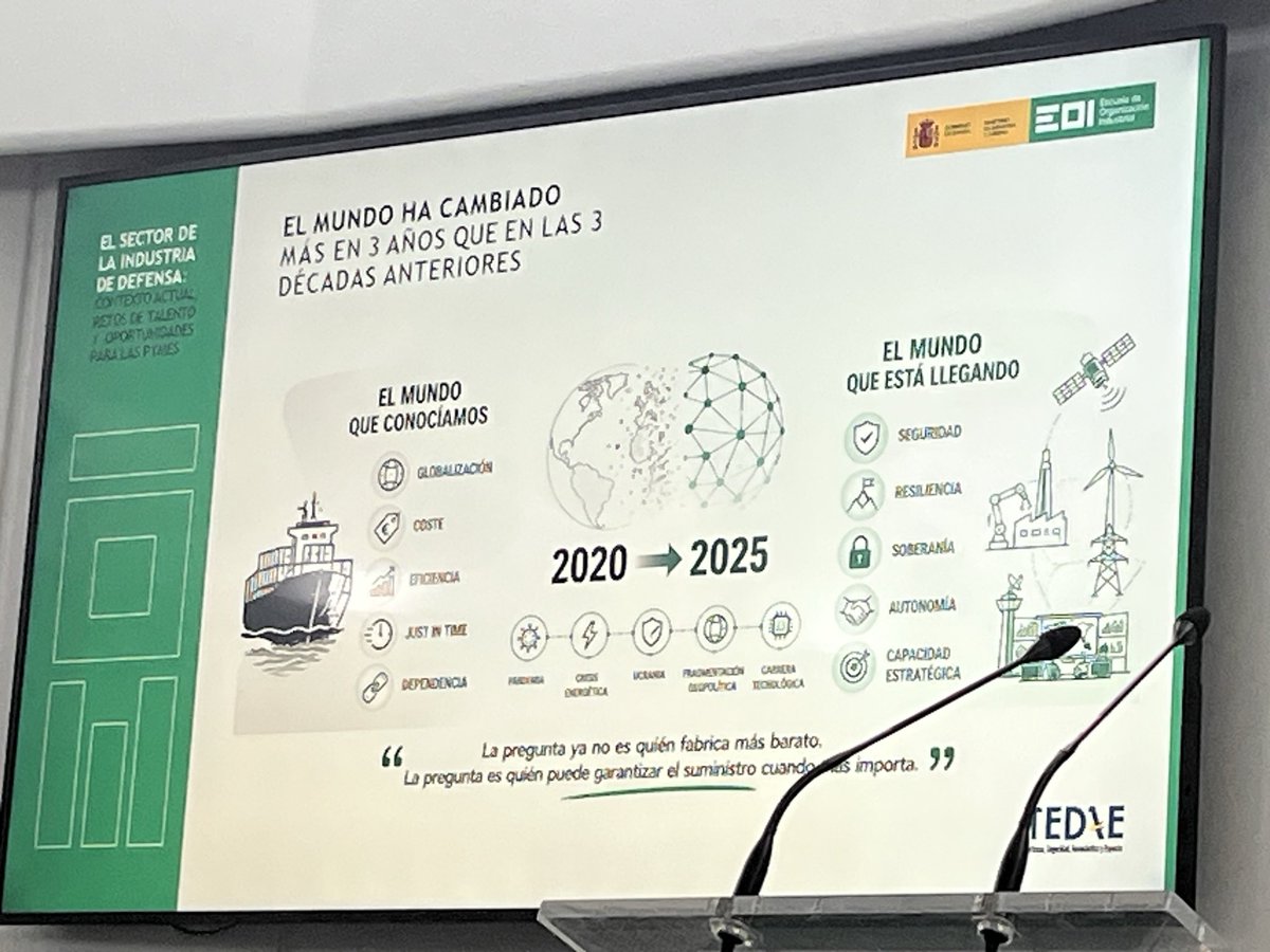 Monicalog's tweet photo. El mundo ha cambiado más en 3 años que en las 3 décadas anteriores, o ¿hemos cambiado nosotros?, que somos quienes cambiamos el mundo. Con Cesar Ramos dtor gral de @TedaeEs @eoi @Defensagob   @CienciaGob https://t.co/wqRAFkTbrB