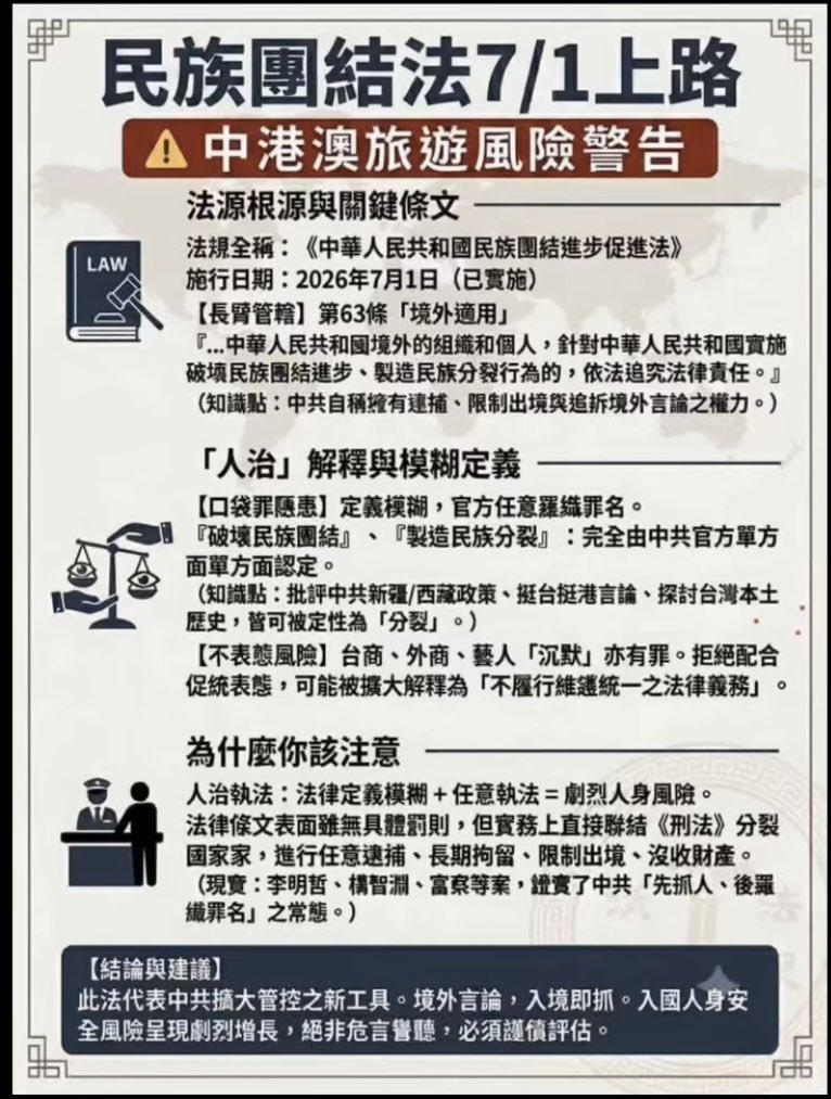 Aki739379574946's tweet photo. @whyyoutouzhele 在中共國被捕，不一定是犯罪，只要你不支持共產黨！你隨時就是被抓的對象 https://t.co/vn0HQV9C9M