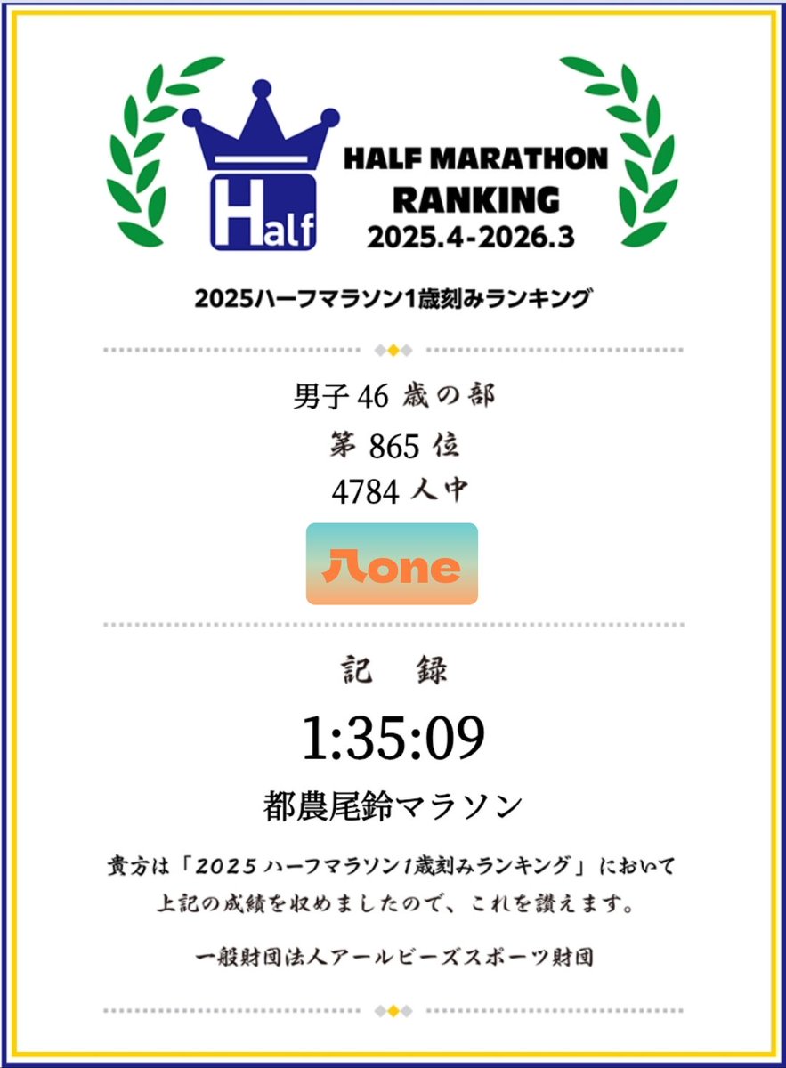 81runrunner's tweet photo. 速すぎず遅すぎずで、良いんじゃないでしょうかw 千位以内はキープしたい🤭

https://t.co/30pFCXelrx https://t.co/9KceWAUbHG