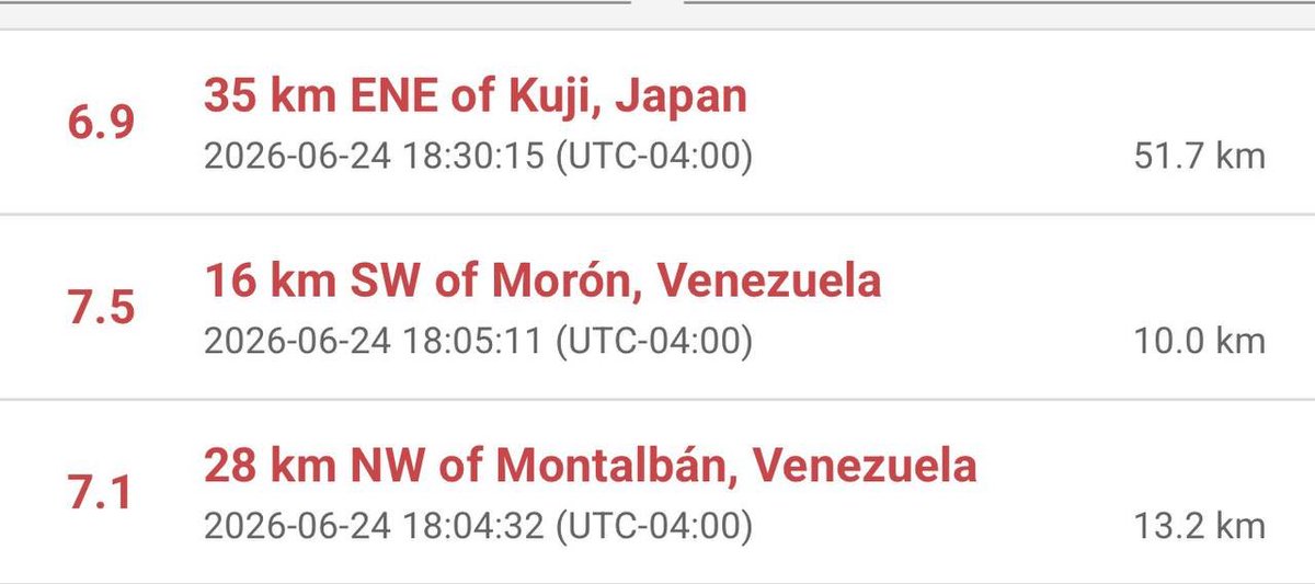 argosaki's tweet photo. BREAKING: Two powerful earthquakes, measuring 7.5 and 7.1 in magnitude, struck Venezuela today.
Check the depth IYKYK 
@insiderpaper https://t.co/4uyoWwgrrR