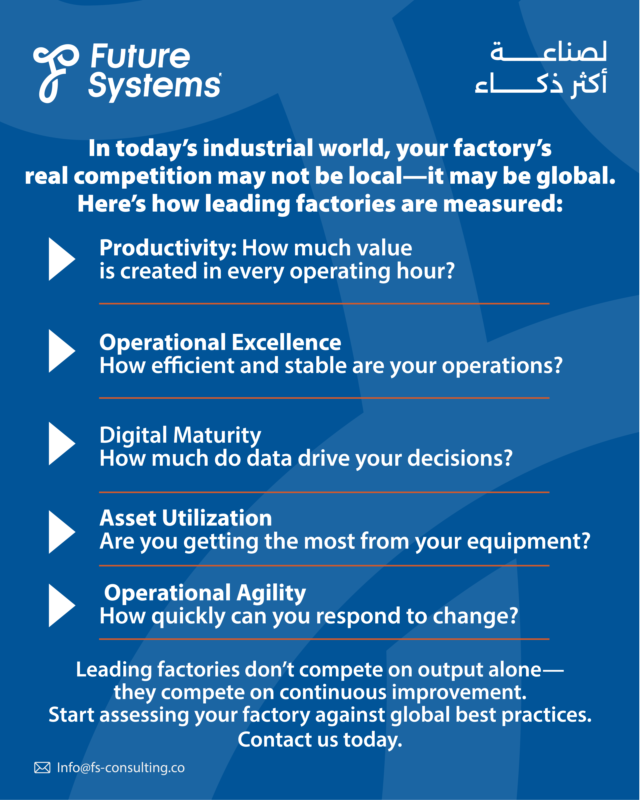 FsConsultingCo's tweet photo. Performance shapes industrial competitiveness.

Productivity, operational efficiency, and decision quality
are among the indicators that define a factory’s readiness for the future.

📊 Assess your factory’s operational readiness:
https://t.co/TtbYkmBy4T

#FutureSystems #Industry https://t.co/LNDiHqMfG2