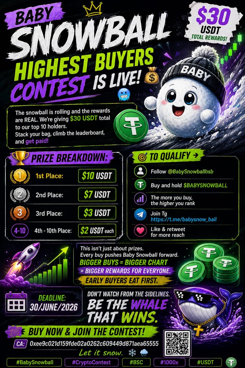 BabySnowballbsb's tweet photo. @JackieNecton Come to BabySnowball 
3k mcap https://t.co/xv4jQJRNKx