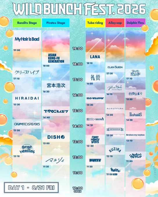 WILD BUNCH FEST.【公式】ワイルドバンチフェス on X: 