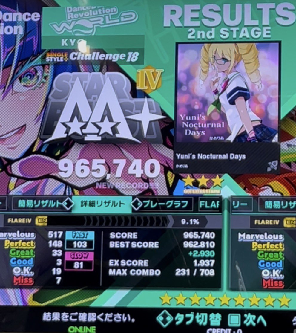KYOvsKAMUI's tweet photo. CSP  Yuni's Nocturnal Days  伸び  965k
AA+!!!!!!!!!👧👣💥👣💥💨

ユニも96⤴️乗せれた〜〜〜嬉しい👏🏻🥳✨
この曲ぶっちゃけ全くリズムが分からんまま
踏んでる・・・こういう緑地団駄系はほんま
お祈りゲーですわ🙏🏻😖💭
それに足の入替も激しいからムダに疲れる😣💦
次は97⤴️目標に頑張るぞ！👧👣🔥 https://t.co/AbkBwz9gXA