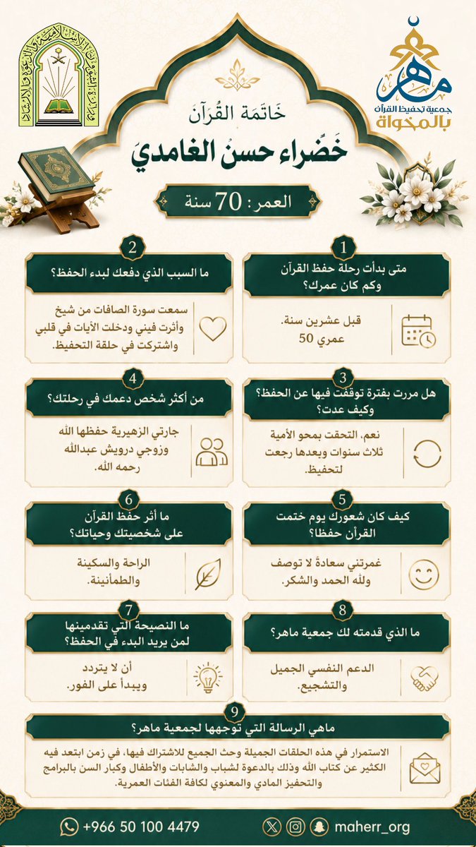maherr_org's tweet photo. رحلة خاتمة بـ #جمعية_ماهر لتحفيظ القرآن الكريم اللهم كما أكرمتها بختم كتابك الكريم، فأكرمها بثبات حفظه والعمل به. https://t.co/wcJvkre34i