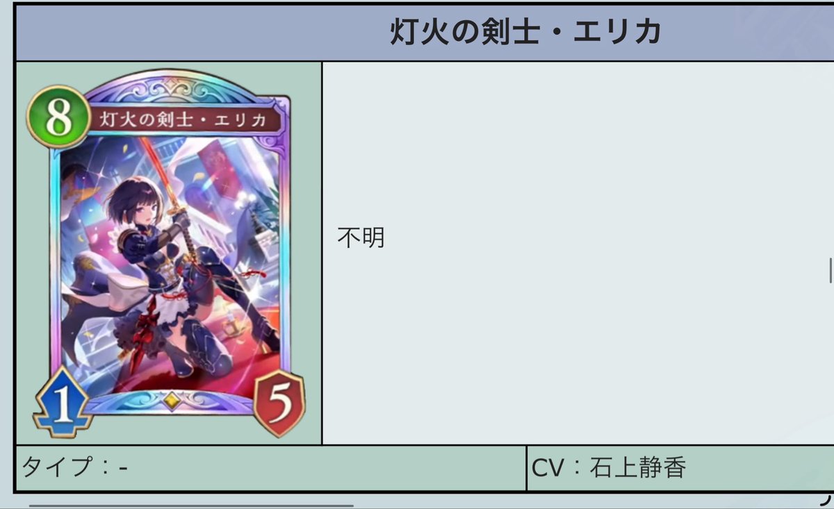 sigure263's tweet photo. テトラ&amp;ラティカバケモンすぎる
さあ飛ぶわよとか言われたらキレる自信しかない
ロイヤルにはもっとやばそうなやつが控えてるけど
多分疾走持ちでファンファーレこれの攻撃力を＋Xする
Xは自分の連携の半分の数(切り上げ)であるとかだと思う
あと本家みたいにアミュレットも加えると思う
#シャドバWB https://t.co/aLcoSc9ybB