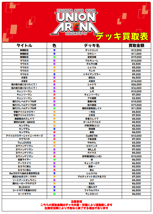 ユニオンアリーナ】買取情報 デッキ買取一覧表更新致しました‼ 最新弾