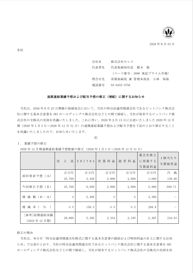 Ceres_PR_IR's tweet photo. 【お知らせ】
保有するビットバンク全株式を譲渡し、約55億円の特別利益を計上することに伴い、業績および配当予想の上方修正を決議いたしました。

EPS：138.66円 → 509.71円
年間普通配当：60円 → 90円

さらに、最大25億円の自己株式取得を検討しております。 https://t.co/Um0C5dv6Z0