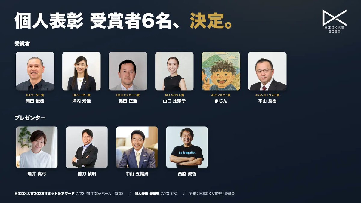 Majin_AppSheet's tweet photo. 【 ご報告 】
日本DX大賞2026 個人表彰にて、
「AIインパクト賞」を受賞しました。

総務省・デジタル庁・IPAなどが後援するDXアワードで、Google Workspace × AI の実務活用、そして「まじん式プロンプト」の発信・普及を評価いただきました。

https://t.co/PAte2iLD6c

表彰式は、7/22〜23に開催される
日本DX大賞2026 サミット＆アワード内で行われます。
https://t.co/05dwti8pfP

いつも見てくれている皆さま、本当にありがとうございます。
引き続き、普通の会社、普通の現場でも使えるAI活用を研究・発信してまいります。