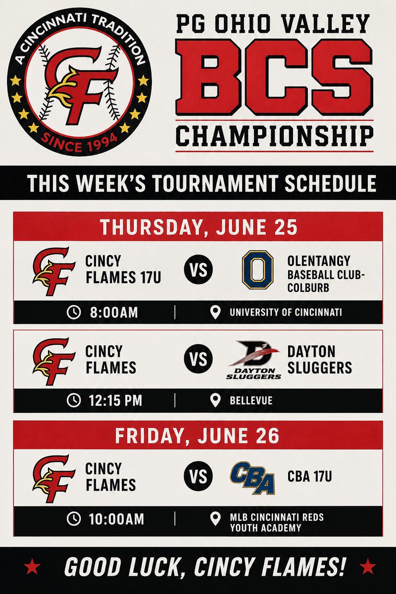 CincyFlames2027's tweet photo. https://t.co/UFgXdwuDAT