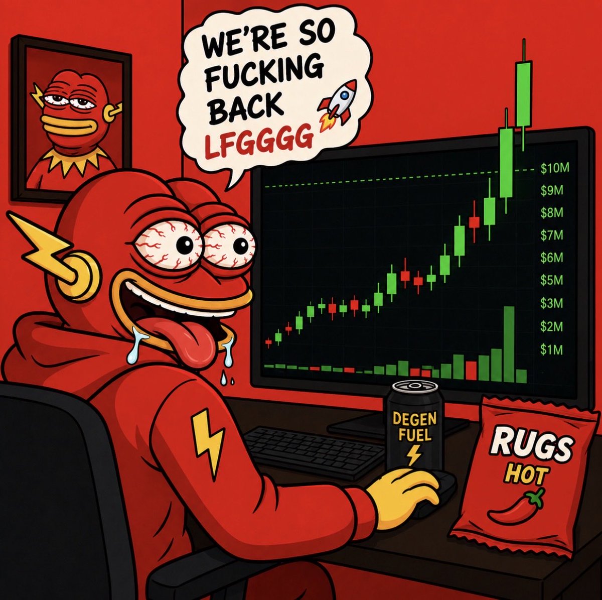 ZAPPYsol's tweet photo. charts never lie https://t.co/qbgy7LiDdN