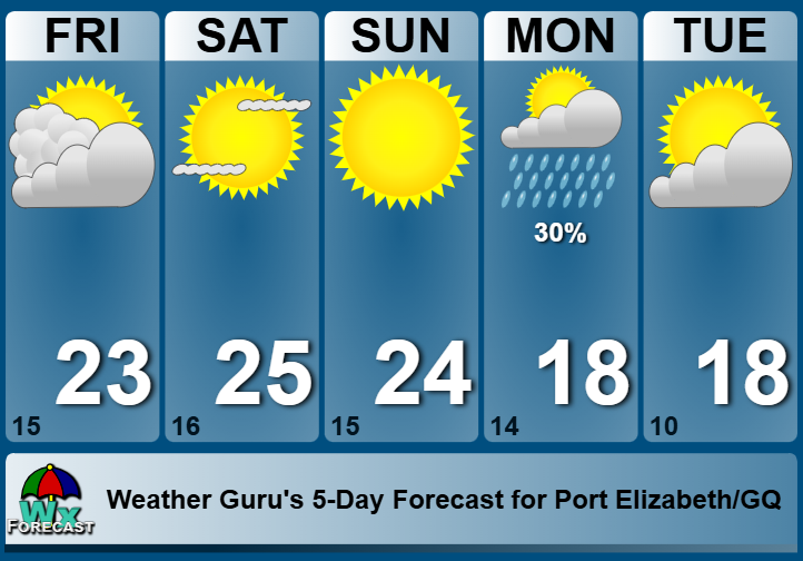 WeatherGuruEC's tweet photo. 25 June 2026 and 6 Months to Christmas. A Mid year braai to celebrate the Bafana WIN would be the order of the day this weekend. WILDSFEES weather will be GREAT https://t.co/LPz6yRCOgy
