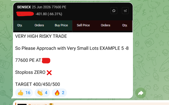 MagicNifty's tweet photo. It was A Clear GAMMA Move From 23250 !! VIBRATION 
All Puts Double 🔥 

Bulls Keep Running for 50 Points Intraday 
Bears Take Elevator With Double Tripples 

Happy Green Weekend💚#Nifty #GANN https://t.co/EDmMfphHQZ