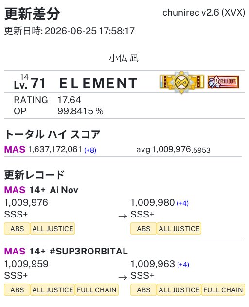 ELEMENT (@ELEMENT2914) / Posts / X