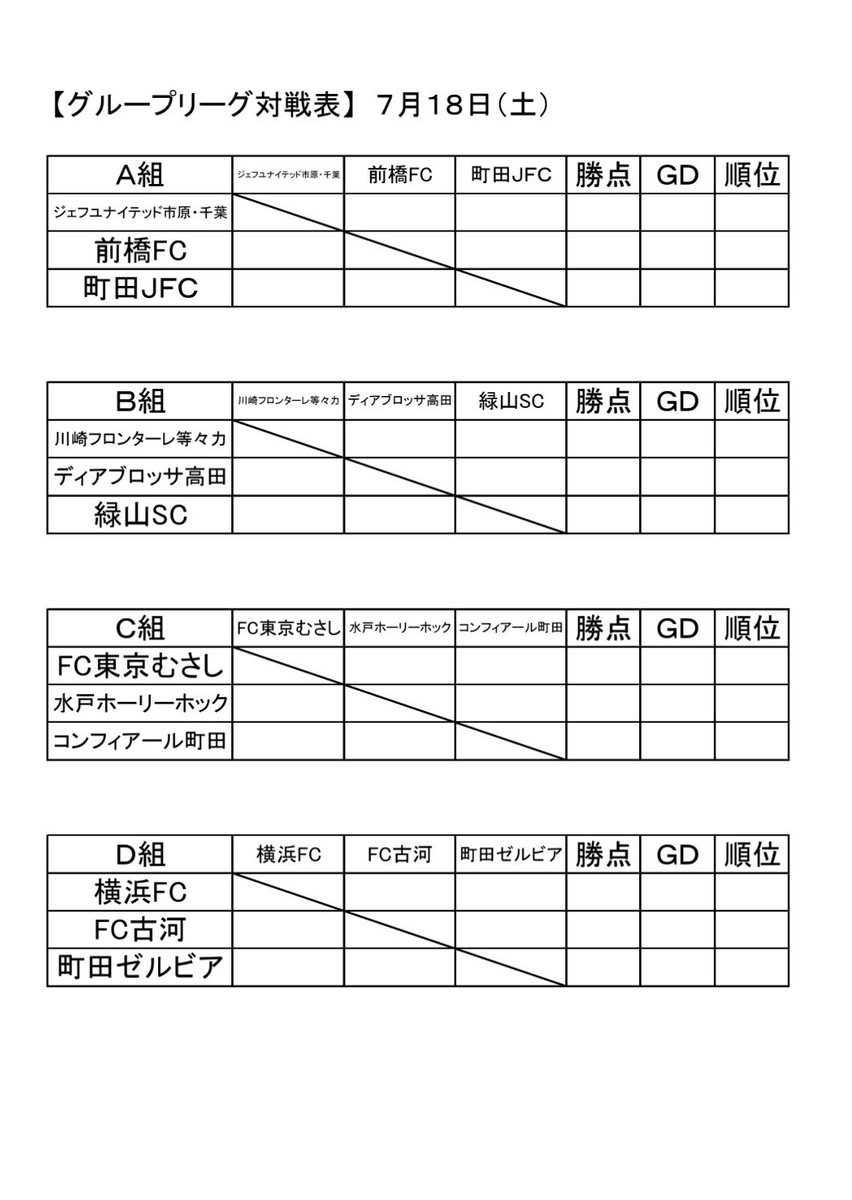 ConfiarMACHIDA's tweet photo. 【試合情報】第52回町田招待ジュニアユースサッカーフェスティバルU-14のスケジュールが決まりましたのでお知らせ致します。
予選リーグ
7/18（土）上の原グラウンド
9:30Ko　FC東京むさし
12:30ko  水戸ホーリーホック
応援よろしくお願いします！
#コンフィアール町田 https://t.co/DsPA8VLvfs