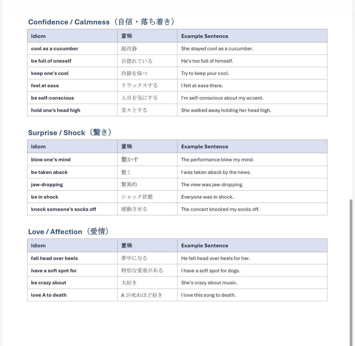 HirolearnIELTS's tweet photo. IELTSスピーキングでのイディオムは感情系が入れやすいから、これを覚えて https://t.co/ofanIgc2fJ