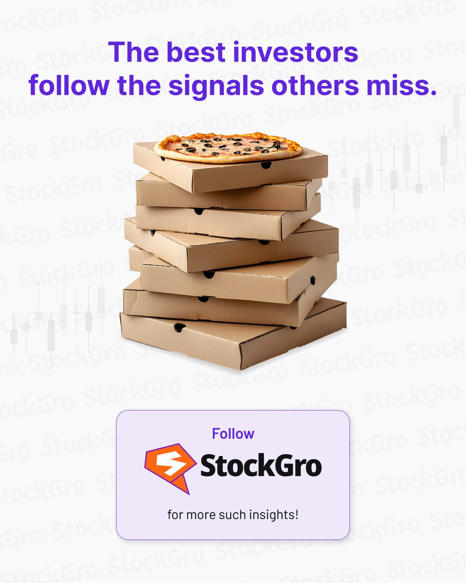 stockgro's tweet photo. https://t.co/mS6ysCkEuO