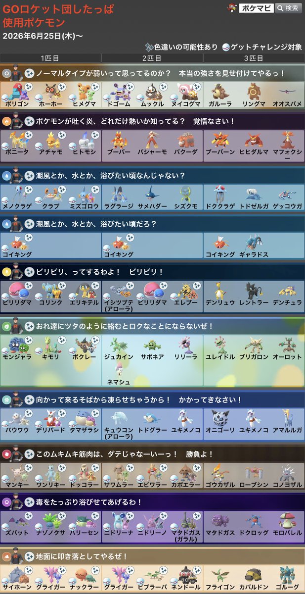 pokemapi's tweet photo. GOロケット団員使用ポケモンまとめ👿

※2026/6/25(木) 18時00分版

✅情報ありがとうございます！追加、修正点教えてください🙇‍♀️
✅特に「くさタイプ」の情報をお持ちの方、ご投稿をお願いします👇
▼https://t.co/FIBFRnOAG0

本投稿の返信欄にもご投稿お願いします。（画像を添えていただけると助かります）

画像の内容はこちらから確認できます(随時、更新中です)👇
▼https://t.co/AsAUAji6NN

#ポケモンGO