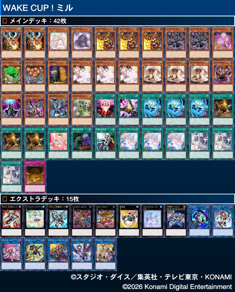 mnuenum's tweet photo. #遊戯王マスターデュエル で作ったデッキ 42

【WAKE CUP !ミミグル】
リバース強化された新ミミグルデッキ

フラワーとwake cupの実装によりテーマ内の動きだけで新しい裏守備起こし役をサーチ出来る様になったので、展開力の増加だけでなく、メーカーが外れた時のリカバリーもしやすくなりました🪎 https://t.co/EsliJpho8B