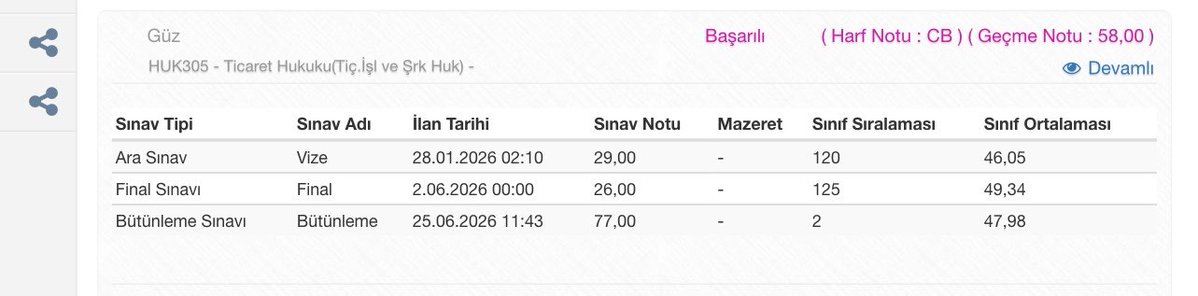 yahisback's tweet photo. Bir bakmışsın yusuf kuyuda zordadır bir bakmışsın yusuf mısıra sultandır hayat devam ettiği sürece oyuna dahiliz https://t.co/XnjqMK15sy