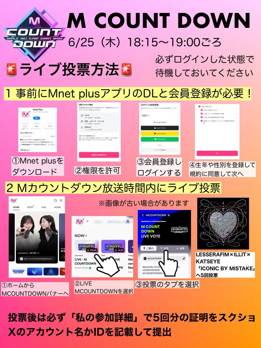 katodaikifd_'s tweet photo. 📢 M COUNTDOWN リアルタイム投票開始 📢

👑 for LE SSERAFIM様 コラボ投票

📱Mnet Plus
📅 6/25(木) M COUNTDOWN リアルタイム投票
🗳 1人1日5票

━━━━━━━━━━━━━━

⏰【投票時間】

現在～19:00頃まで

━━━━━━━━━━━━━━

🗳【投票方法】

① Mnet Plusホーム画面より「M COUNTDOWN」を選択

② 「LIVE M COUNTDOWN」を選択

③ 「投票」タブを選択

④ 「LE SSERAFIM×ILLIT×KATSEYE」▶️「ICONIC BY MISTAKE」を選択

⑤ 1端末につき5票投票

━━━━━━━━━━━━━━

📝【投票証明について】

投票証明には、Xアカウント名またはMnet PlusアカウントIDをご記載ください。

※Mnet Plus IDがメールアドレスの場合は、一部をマスクした状態でご提出をお願いいたします。

※複数端末で投票される場合は、文字色の変更や番号の記載などで区別していただければ、同一アカウント名で問題ございません。

━━━━━━━━━━━━━━

📩【投票証明提出先】

Googleフォームはこちら⬇️
https://t.co/DzPEF1ytp5

━━━━━━━━━━━━━━

⚠️投票先のお間違いにご注意ください

「LE SSERAFIM×ILLIT×KATSEYE」▶️「ICONIC BY MISTAKE」

の組み合わせへ投票をお願いいたします🙇🏻‍♀️🍀
拡散のご協力もよろしくお願いいたします📣