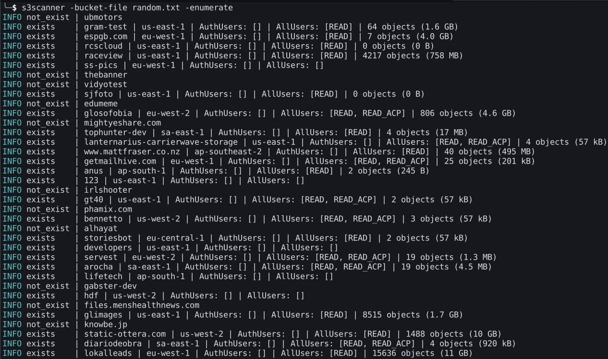 wtf_yodhha's tweet photo. 🚨A tool to find open S3 buckets in AWS or other cloud providers:
✅https://t.co/b8EverRAdJ
- AWS
- DigitalOcean
- DreamHost
- GCP
- Linode
- Scaleway
- Custom
Source: https://t.co/zv5EQ6G9IB
#CyberSecurity #BugBounty #EthicalHacking #Infosec #BrutSecurity https://t.co/CnuXn3PfXO
