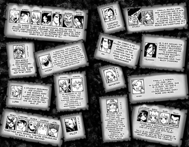 stoneworldstuff's tweet photo. No veas las imágenes si no quieres llevarte spoilers! 

Tengo la esperanza de que esto se adaptará para el capítulo final como escenas extra https://t.co/LKgW3cDG9F