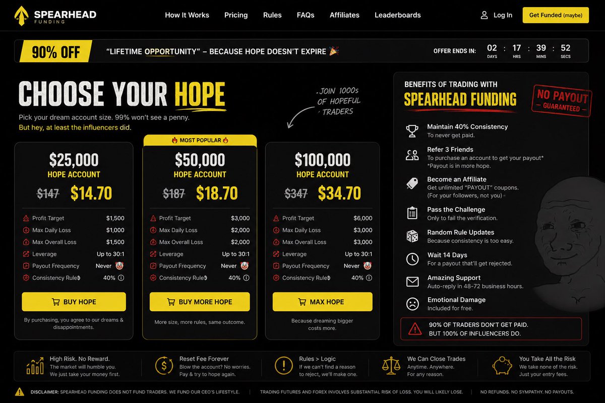 SpearheadFX tweet media