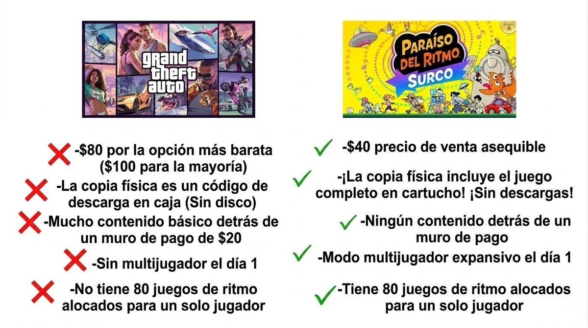 nintenleaks's tweet photo. Buenos Días https://t.co/SNZKpLma2M