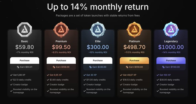 Web3Guy_Tkay's tweet photo. The thing that changed how I look at @letsCatapult packages is that they are not just another token launch

A package bundles multiple launches together with extra benefits:

• More launch credits for the same cost
• Example: $1,000 gives $1,140 in launch credits
• Earn from real trading activity and platform fees
• Better value compared to joining launches individually
The staking comparison makes sense, but the difference is the rewards come from activity, not token inflation.
Still exploring packages, but the structure is interesting.
https://t.co/PdXwt6gqq6