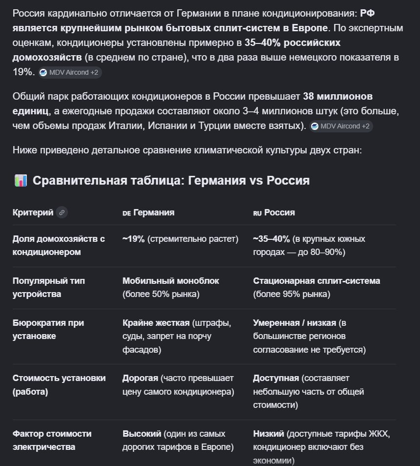 RamzesDark's tweet photo. @euronewsru Мда, тяжко жить без кондиционеров https://t.co/fu8dPtH5hF