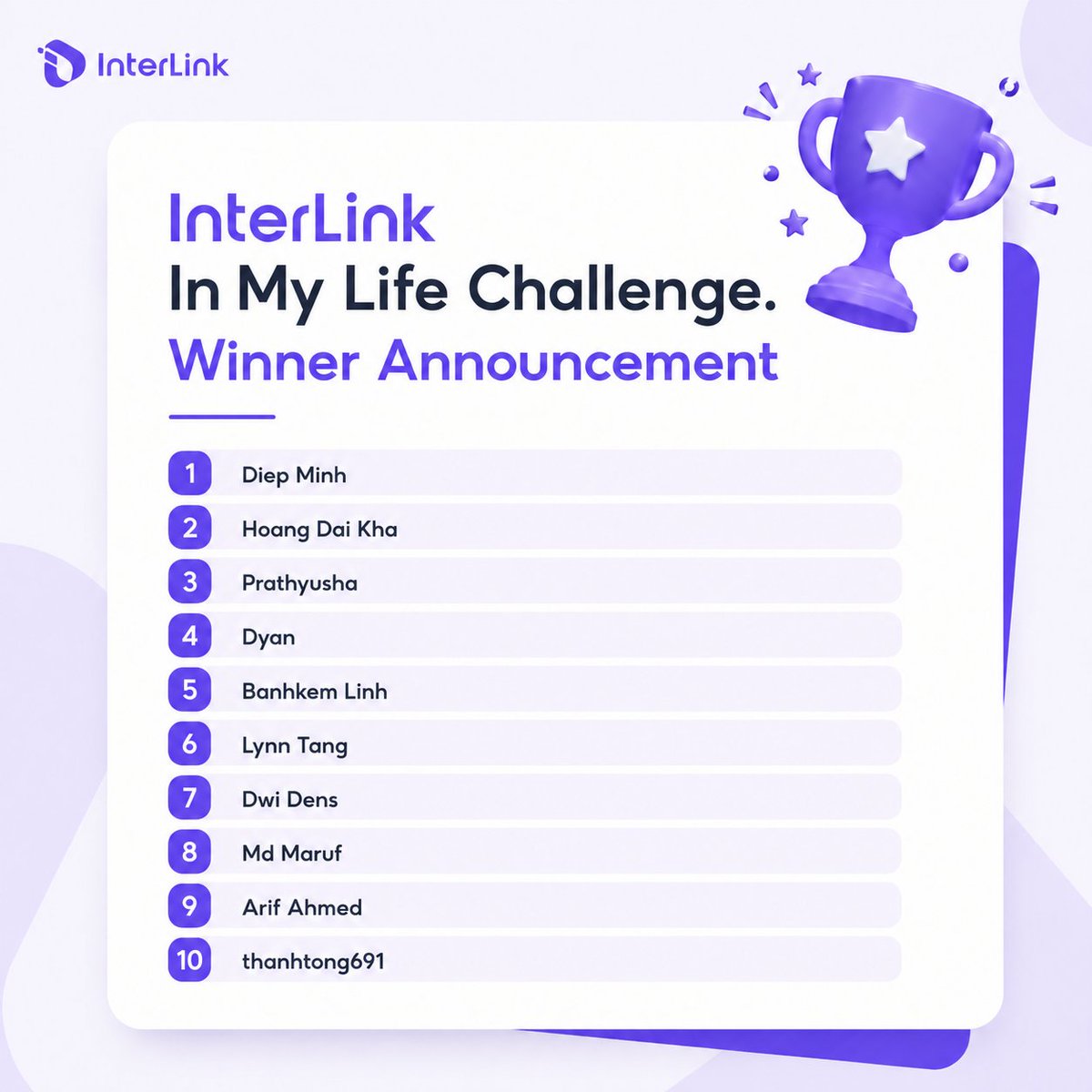 reina_itl's tweet photo. InterLink In My Life Challenge. Winner Announcement 🎉

Dear InterLink Community,

We are excited to announce the 10 winning posts of the InterLink In My Life Challenge.

Thank you to everyone who joined the campaign, shared your stories, and showed how @inter_link
 is becoming part of your daily life. Your creativity, energy, and contributions continue to inspire the whole community.

Congratulations to the winners:

1. Diep Minh
  https://t.co/8NHL58a8yx
 
2. Hoang Dai Kha
     https://t.co/ueGDmMwAYh
 
3. Prathyusha
 
https://t.co/EctpX5JLc7
 
4. Dyan
    https://t.co/wdHTnm1md9
 
5. Banhkem Linh

https://t.co/fS0vztH77R
 
6. Lynn Tang

https://t.co/zY4P0B8LjF
 
7. Dwi Dens
 
https://t.co/ZdQzAz0Whu
 
8. Md Maruf
 
https://t.co/HFxHKivdJ1
 
9. Arif Ahmed
 
https://t.co/ciWOYGk9Ko
 
10. thanhtong691
 
https://t.co/CHAhA58mQ1
 
To claim your reward, please send a direct message to @reina_interlinklabs on Telegram within 72 hours.

Winners must submit their own USDC ITLX Wallet Address, as well as the information of the person who invited them to join this campaign, using the following format:

Your Name:

Your ID:

Your USDC ITLX Wallet Address:

Inviter’s Name:

Inviter’s ID:

Inviter’s USDC ITLX Wallet Address:

Please make sure all information is accurate. Submissions received after 72 hours or with missing information may not be recorded for reward distribution.

Note: For Ambassadors who successfully invited users to join the campaign, the ACS reward will be automatically added to your Ambassador Profile.

Once again, congratulations to all winners, and thank you for bringing @inter_link into your life. 💙

InterLink Core Team