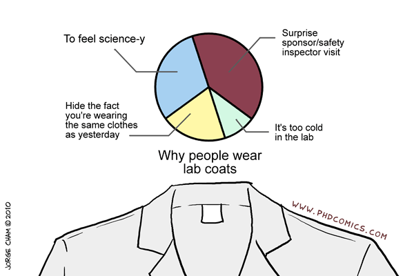 career_re's tweet photo. #AcademicTwitter😂#phdvoice #PhDlife https://t.co/EVOf2zePFL