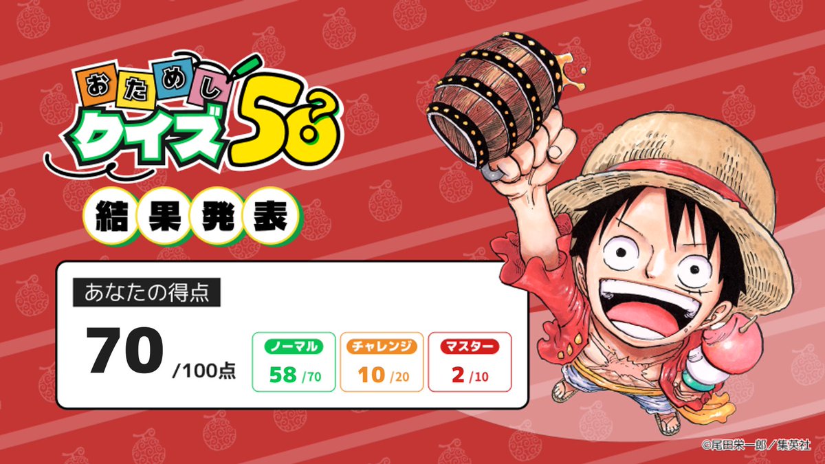 mshrluvdcd's tweet photo. ONE PIECE おためしクイズ50に参加しました！70点を獲得しました！ #ナレッジキング #ONEPIECE #わいわいクイズ100 https://t.co/c4m63nOatz