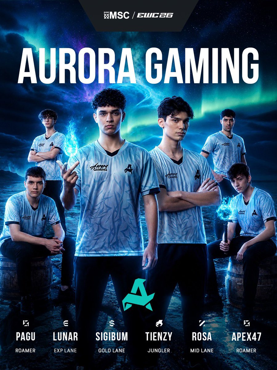 mlbbesports_en's tweet photo. Aurora Gaming 🇹🇷 are UNDISPUTABLY the strongest team from MTC, and they've had past successes on the international stage too. Can Aurora shine even brighter than before? 🤩

⚔️ Lunar
🗡 Tienzy
🪄 Rosa
🏹 Sigibum
🛡 PAGU
💥 Apex47
🎧 Midnight (Coach)
🎧 ReiNNN (Manager)

#MSC https://t.co/v3BI7W5ojO