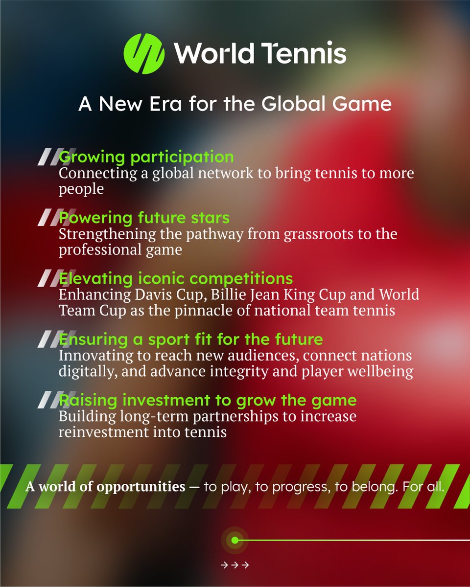 worldtennis's tweet photo. A world of opportunities, to play, to progress, to belong. For all. https://t.co/qJdHrsmt50