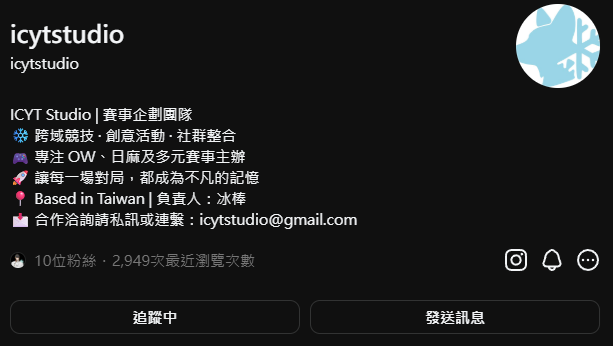 Wave_Rabbit125's tweet photo. @icytstudio 好ㄟ 抽抽 https://t.co/FyytpVGHdX