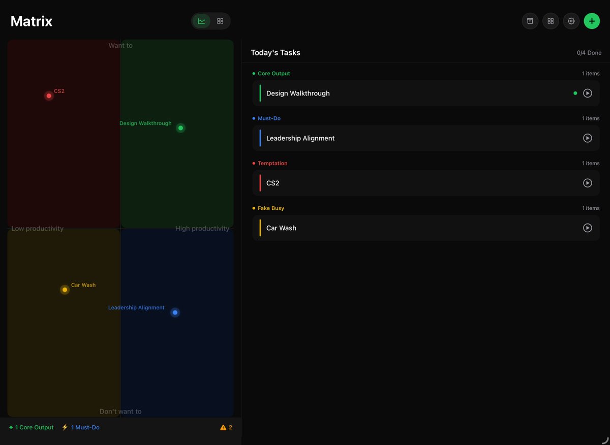 matrixdo_app's tweet photo. Too many to-dos, too little time? 
Inspired by @Casey https://t.co/ePav0d6leL
MatrixDo sorts your tasks into four quadrants and helps you focus.
🎯Low Productivity ➡️ High Productivity
🧠Don’t want to ➡️ Want to
User Guide：
1. Create a task and place it in a quadrant. 
2. Click the task will start a Pomodoro timer, long-pressing it allows you to mark it as complete or edit it.
3. You can view all the core deliverables on the Output Wall.

📱iPhone & iPad supported! The first 50 users to reply to this post will receive a Redeem Code! Try it now!
https://t.co/LPSCTXnraN

More new features are on the way. If you have any suggestions or feedback, feel free to leave a comment or message us directly.